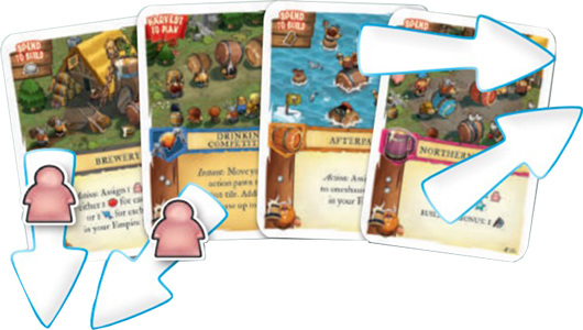 Настільна гра Imperial Settlers: Empires of the North